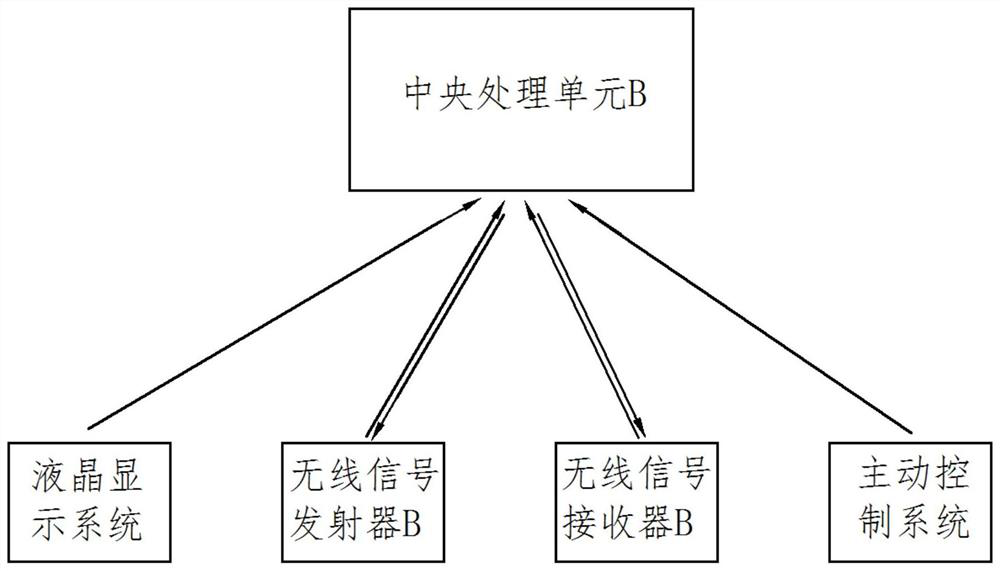 A vehicle-road cooperative early warning device based on vehicle collision avoidance at intersection and its working method