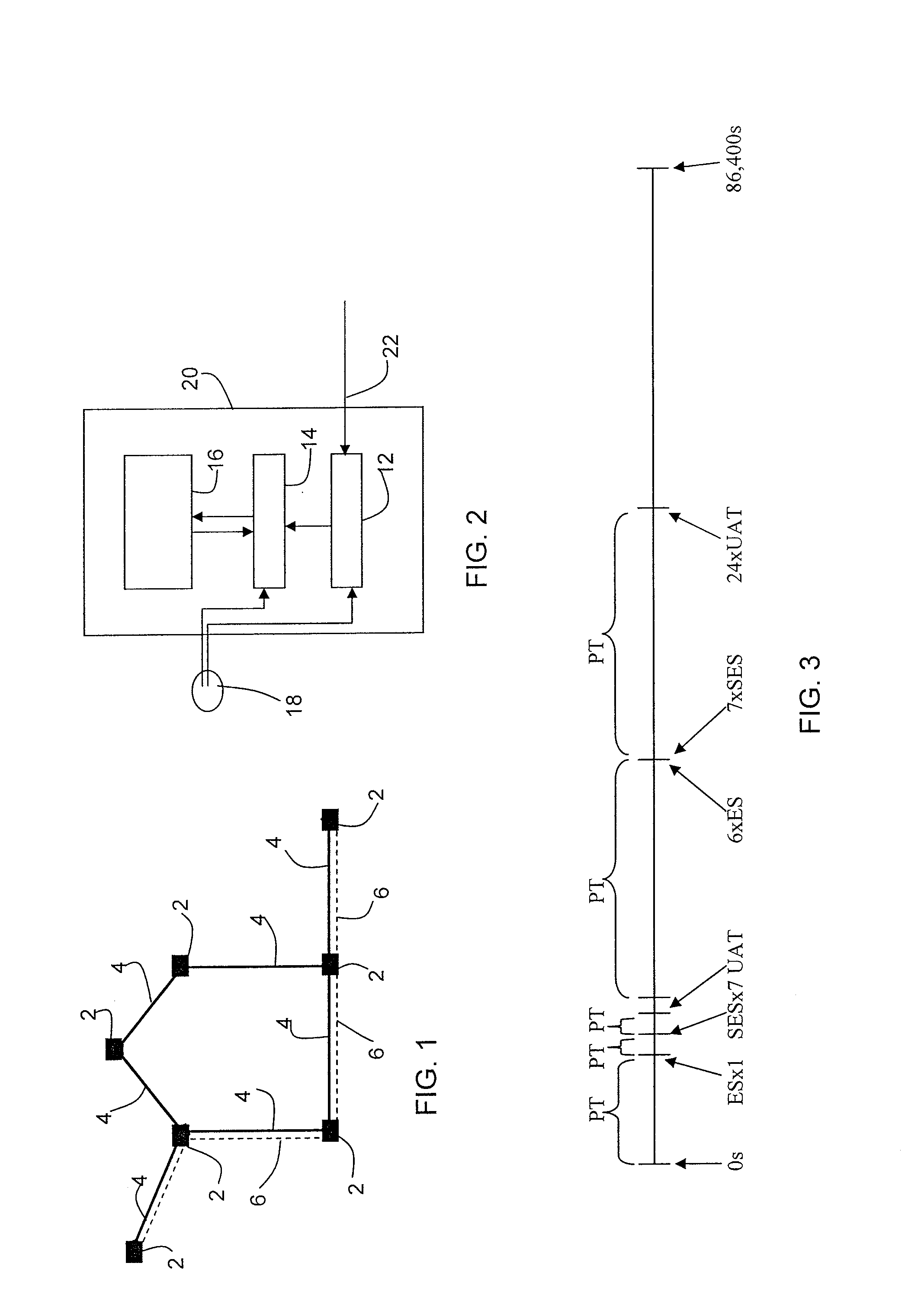 Performance monitoring in a communications network