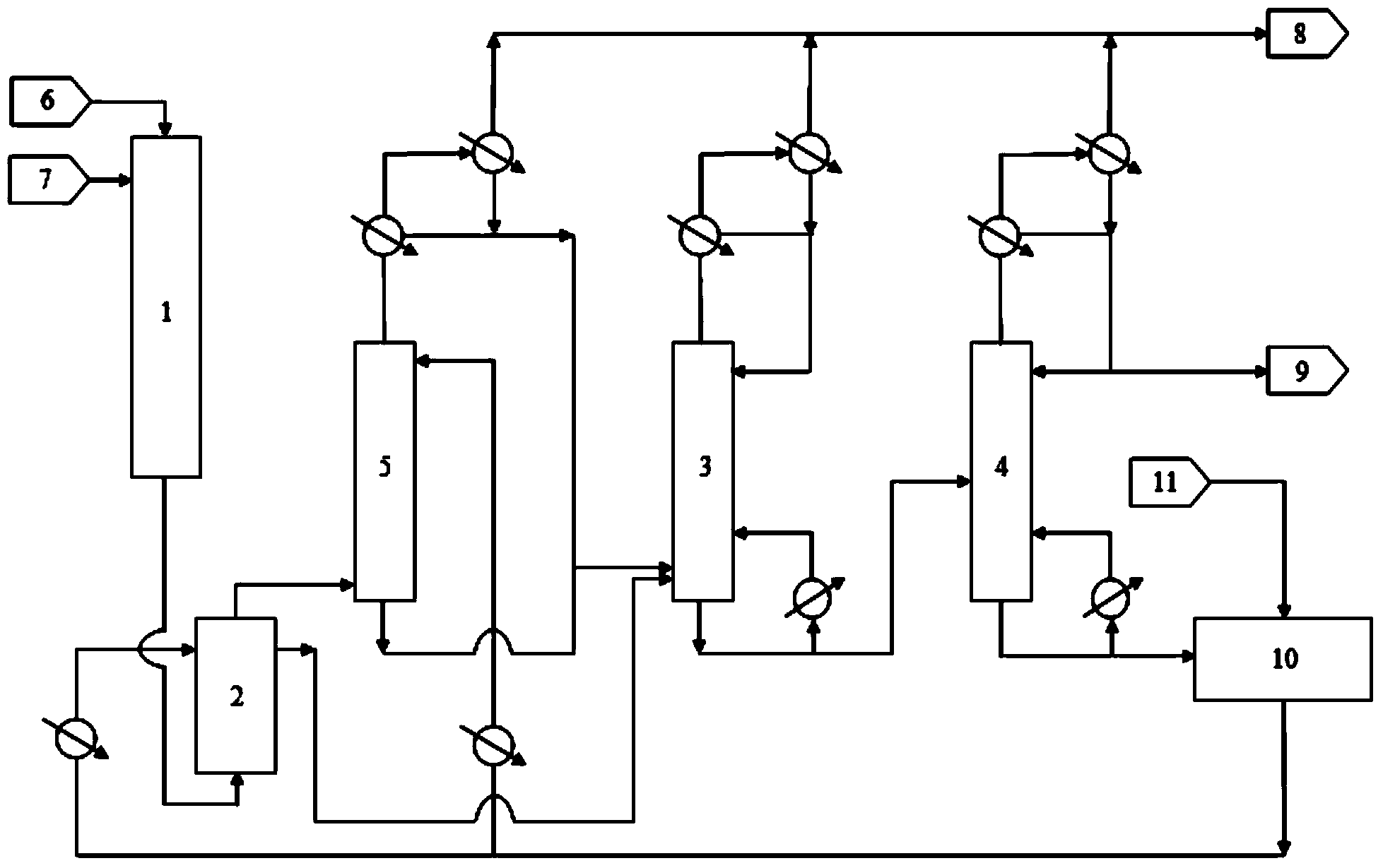 Preparation method of methyl isocyanate