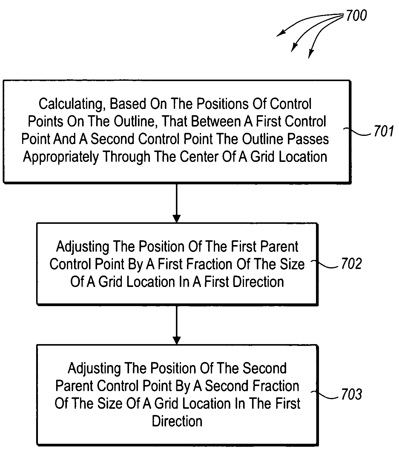 Appropriately rendering a graphical object when a corresponding outline has excessive control points