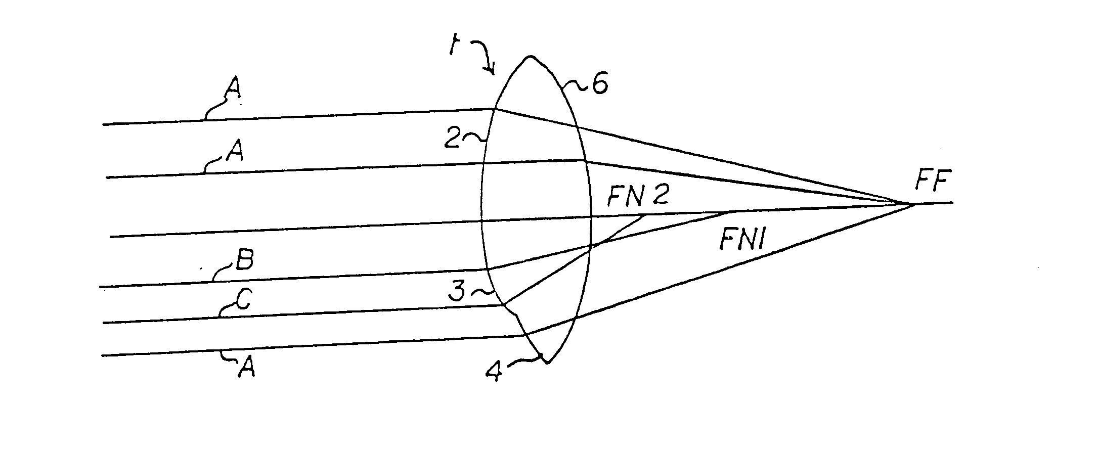 Aspheric soft lens