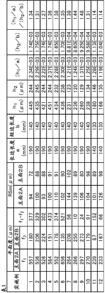 Heat-dissipating member and manufacturing method for same