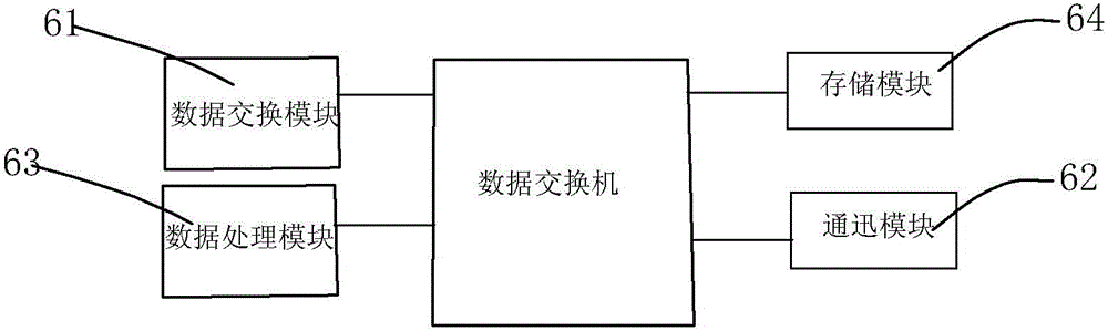 RTK (real time kinematic)-based piling positioning auxiliary system and utilization method thereof