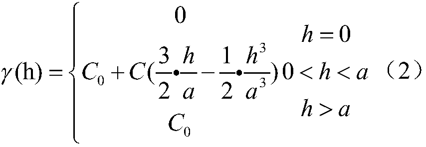 Real-time calculation method for reservoir level-storage capacity on the basis of Kriging interpolation