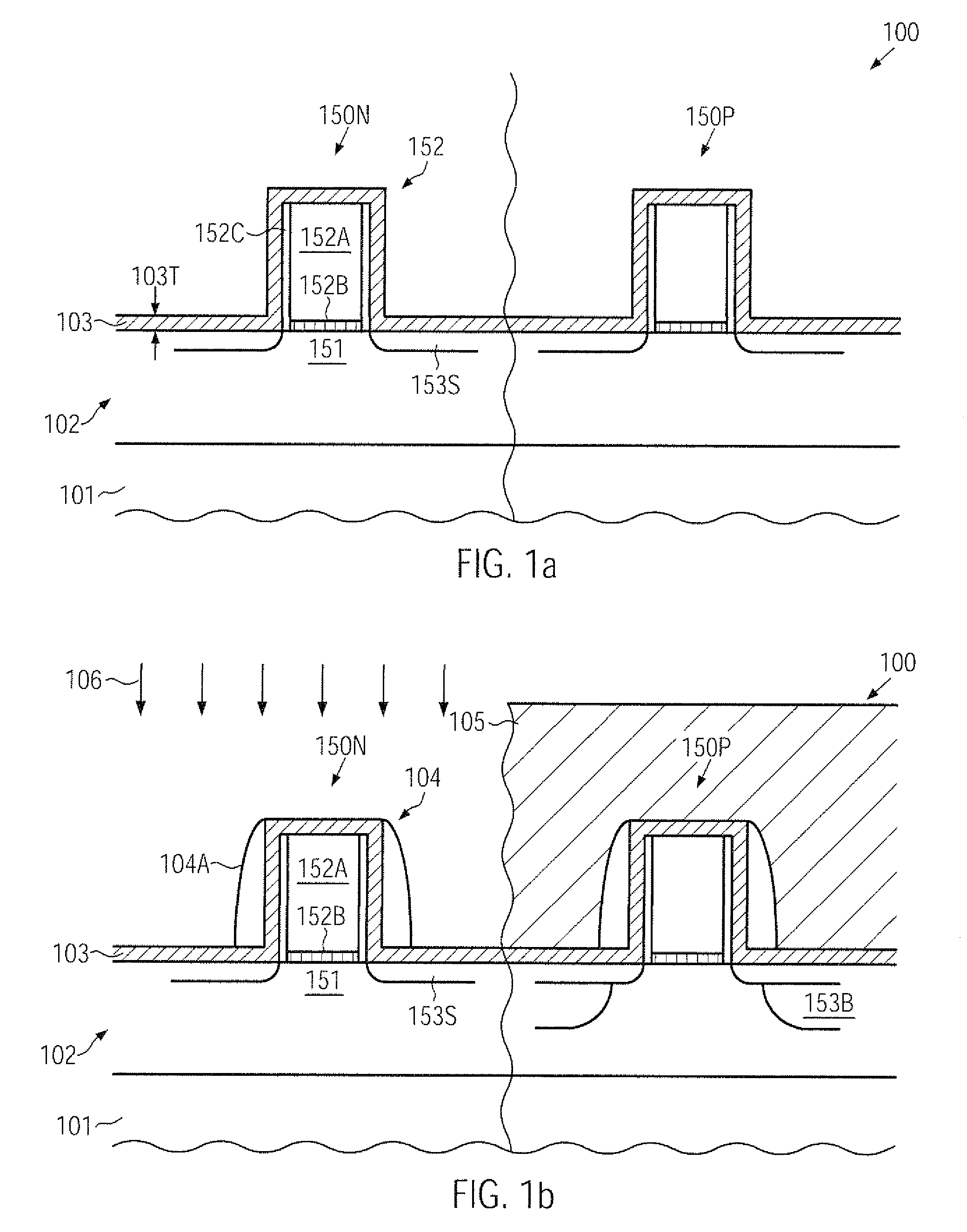 Method for creating tensile strain by applying stress memorization techniques at close proximity to the gate electrode