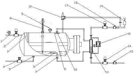 High-pressure gas-liquid separation control device and control method thereof