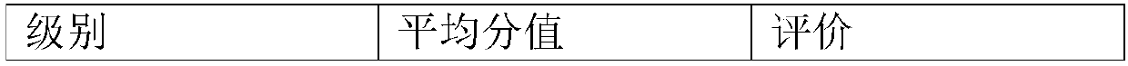 Compound aminoglycoside drug composition for local administration