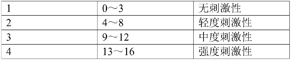 Compound aminoglycoside drug composition for local administration