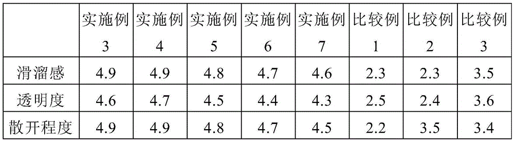 Instant NOODLE COMPRISING HERICIUM ERINACEUS and preparation method thereof