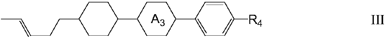 Liquid crystal composition containing a pentenyl compound, and applications thereof