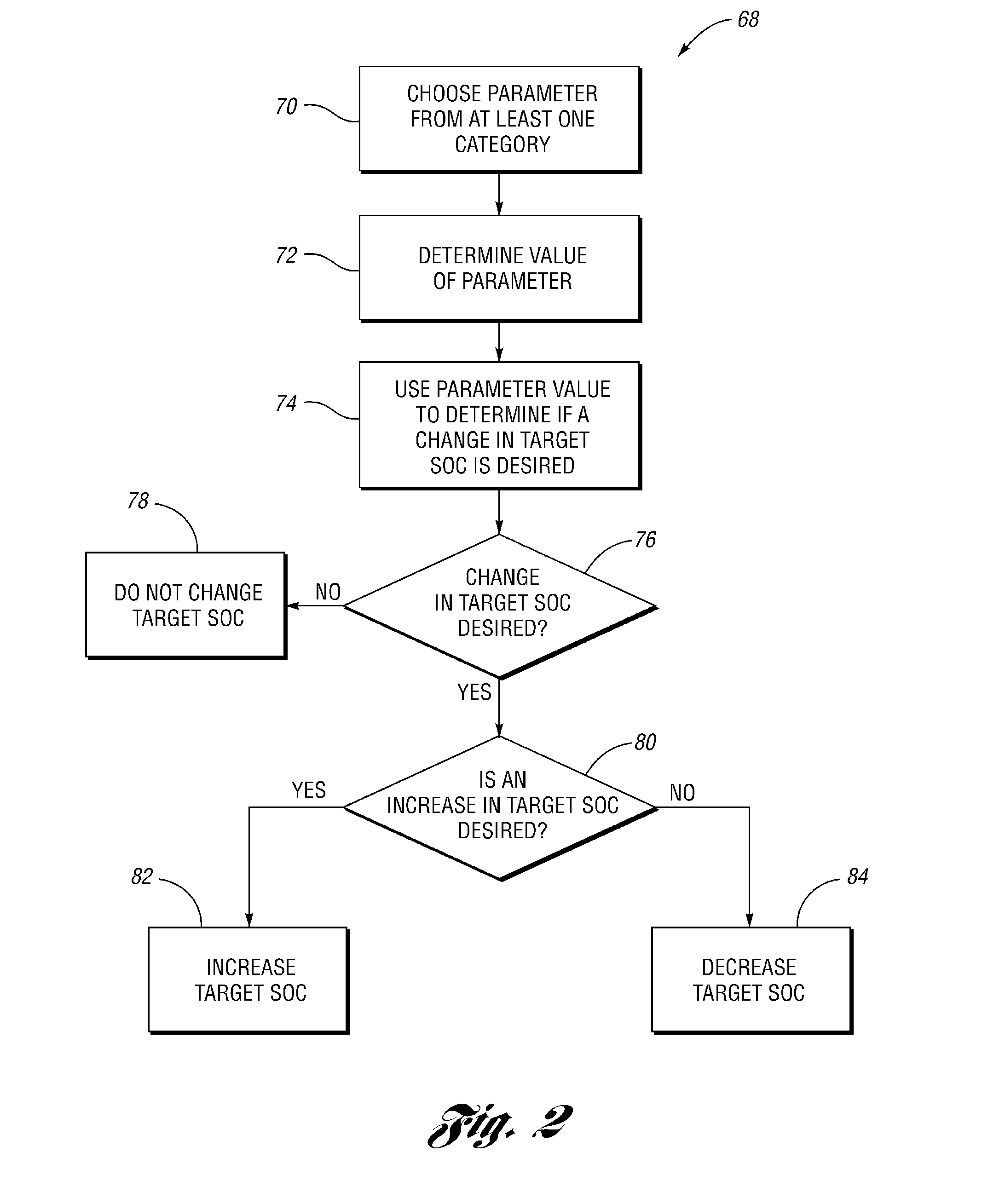 System and method for controlling a state of charge of an energy storage system