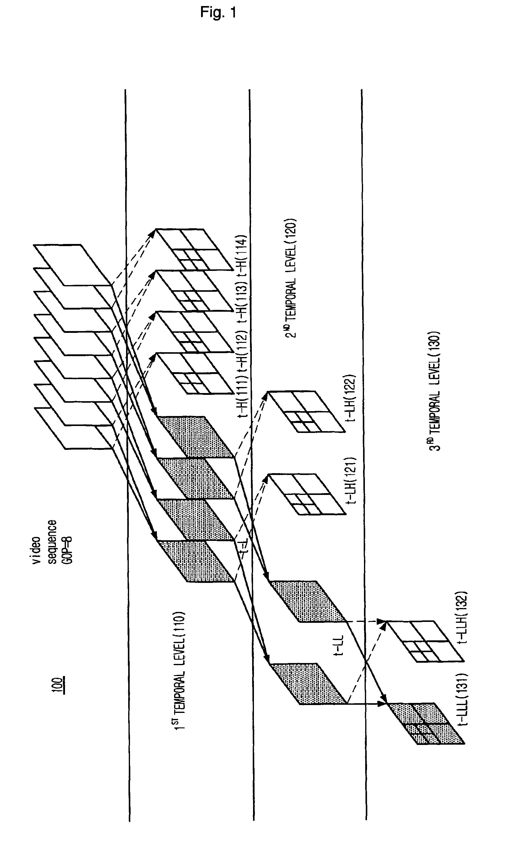 Interframe wavelet coding apparatus and method capable of adjusting computational complexity