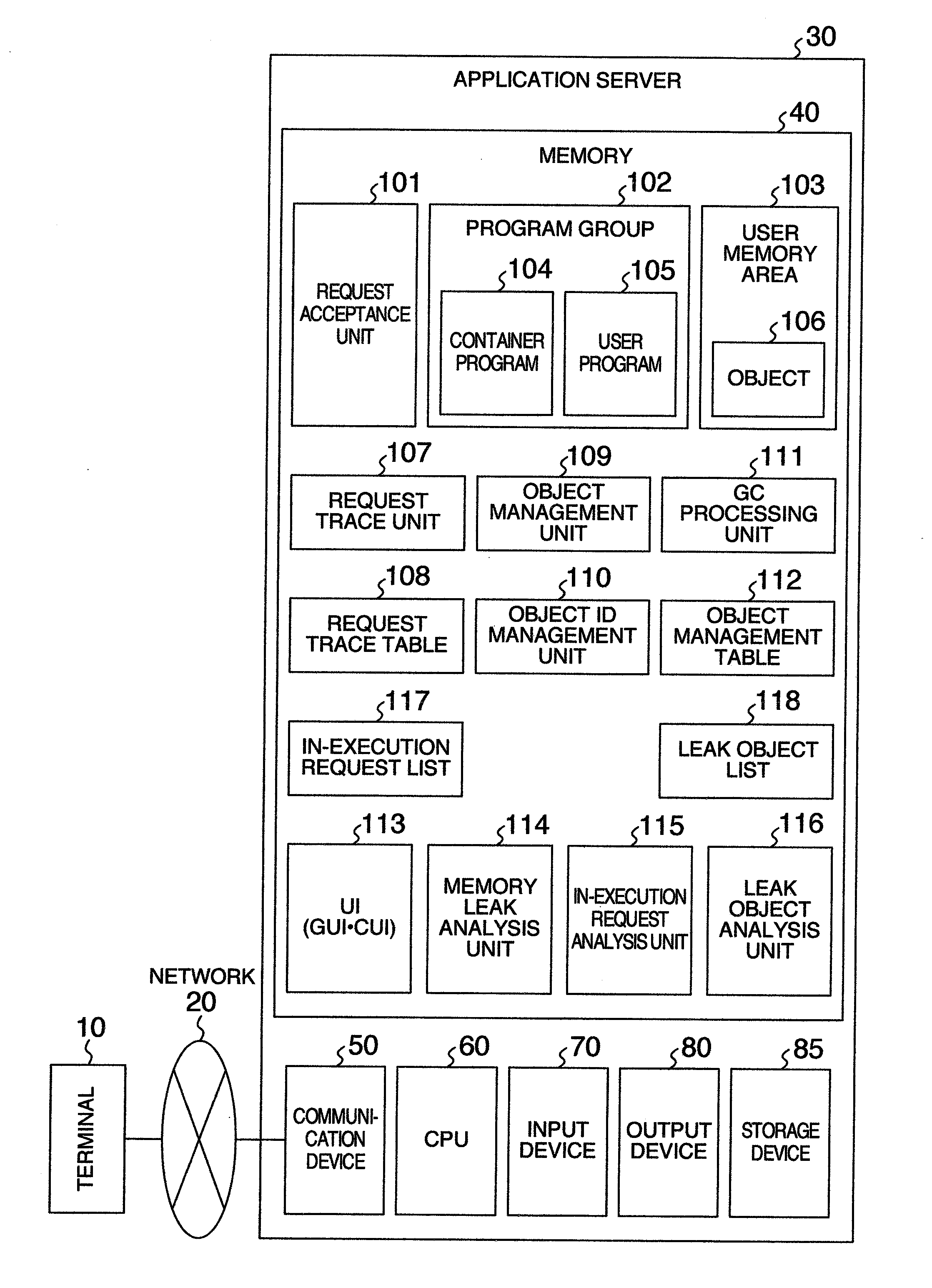 Memory leak detecting method, memory leak detecting device and memory leak detecting program