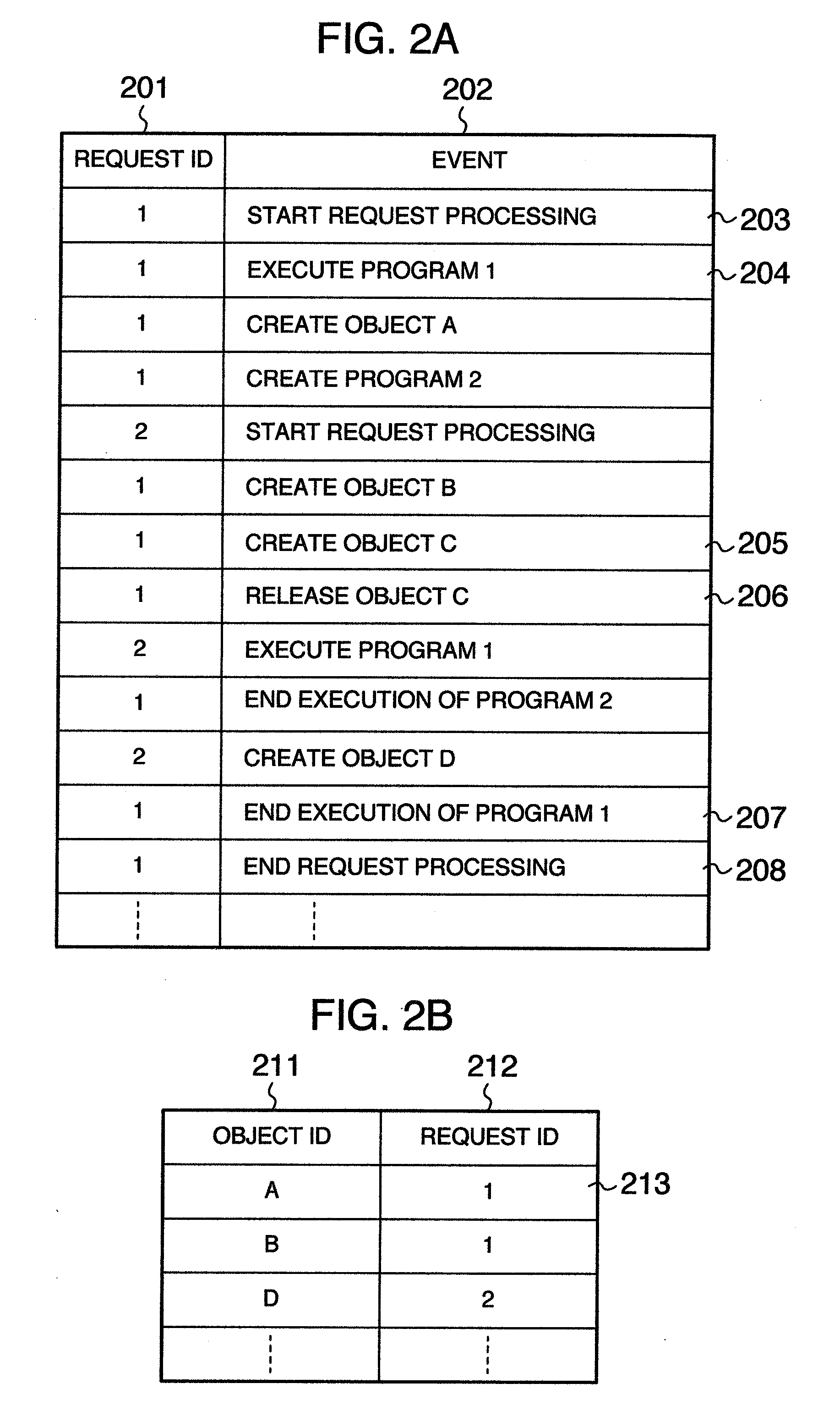 Memory leak detecting method, memory leak detecting device and memory leak detecting program