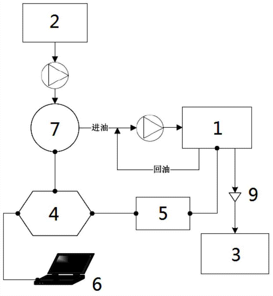 Multifunctional instrument for measuring fuel consumption of diesel engine