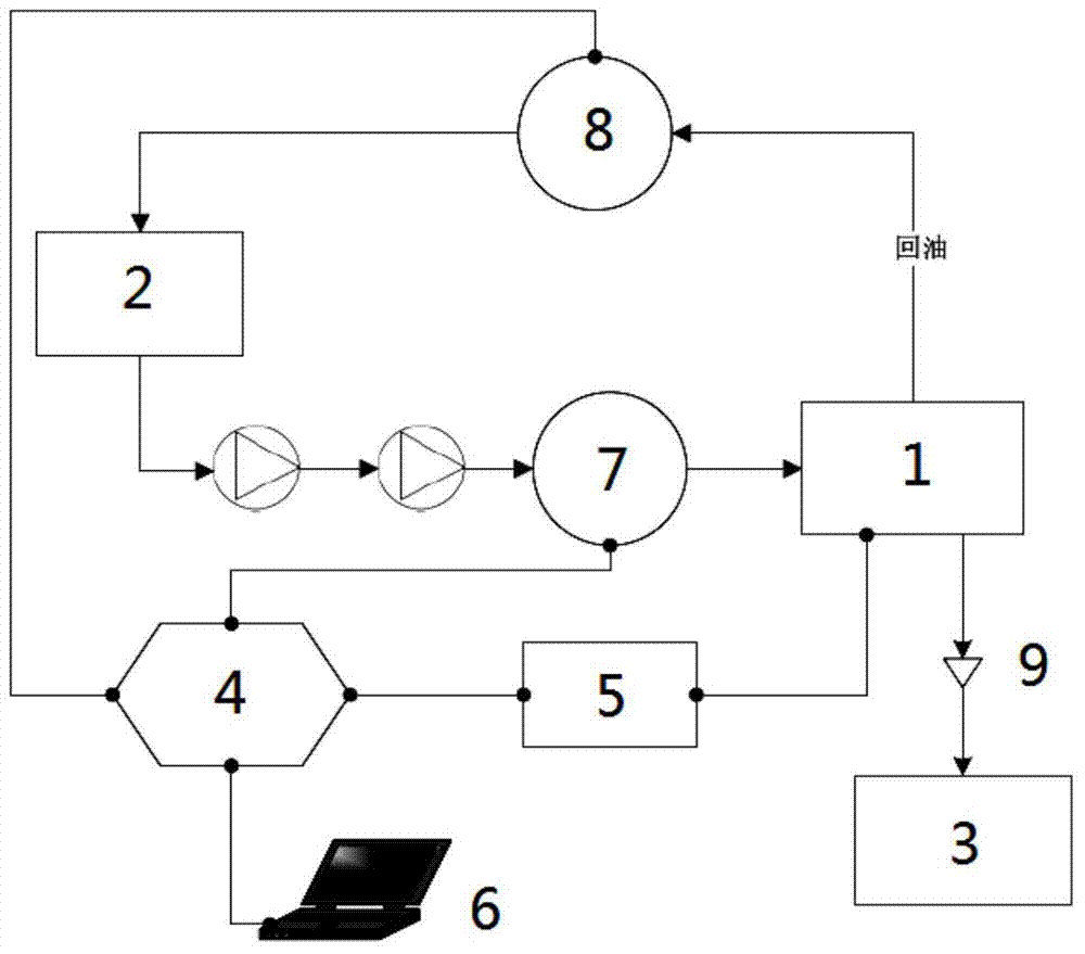 Multifunctional instrument for measuring fuel consumption of diesel engine