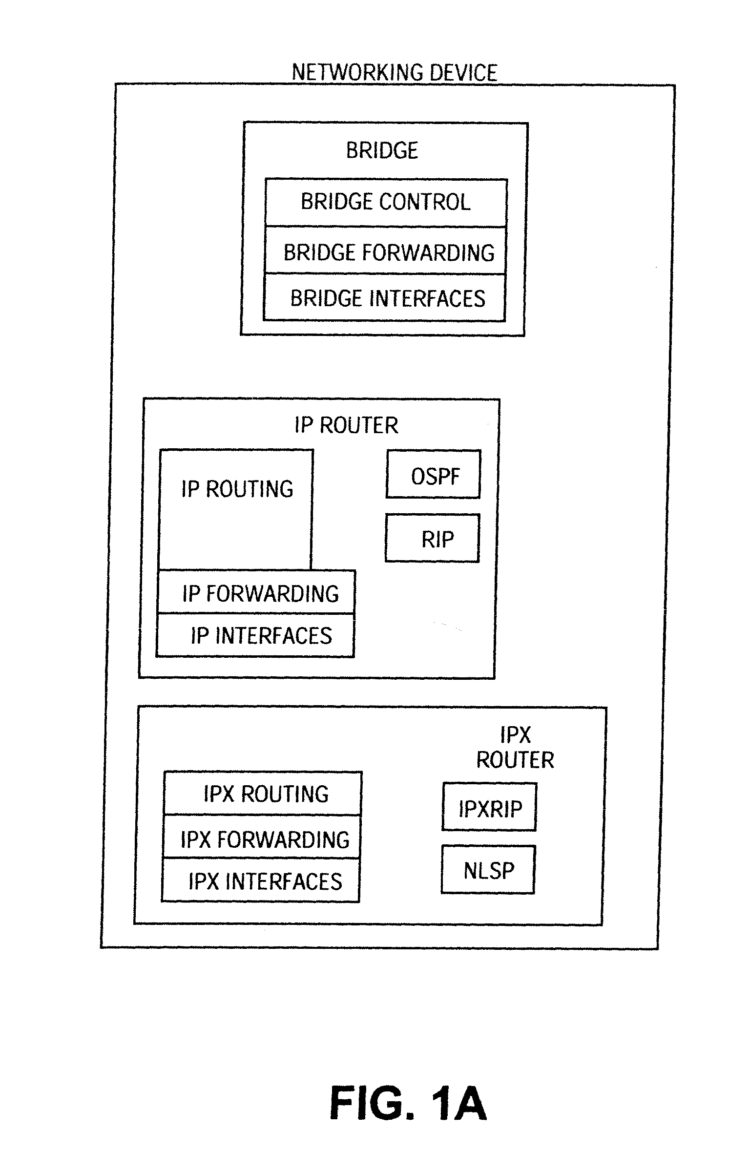 Domain Isolation Through Virtual Network Machines