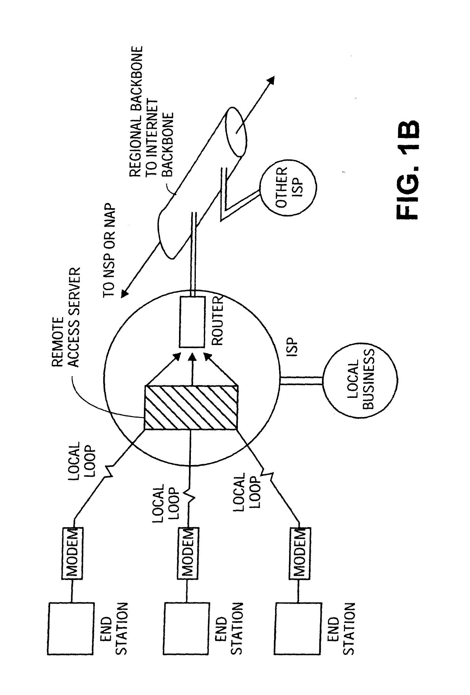 Domain Isolation Through Virtual Network Machines