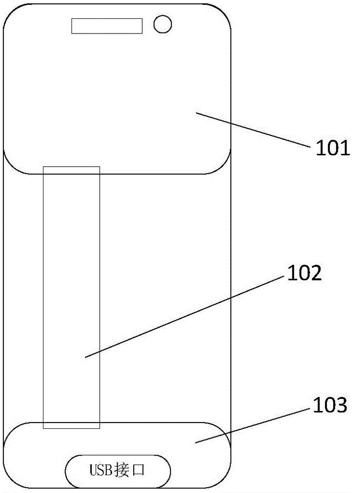 Intelligent device USB eye pattern improvement method