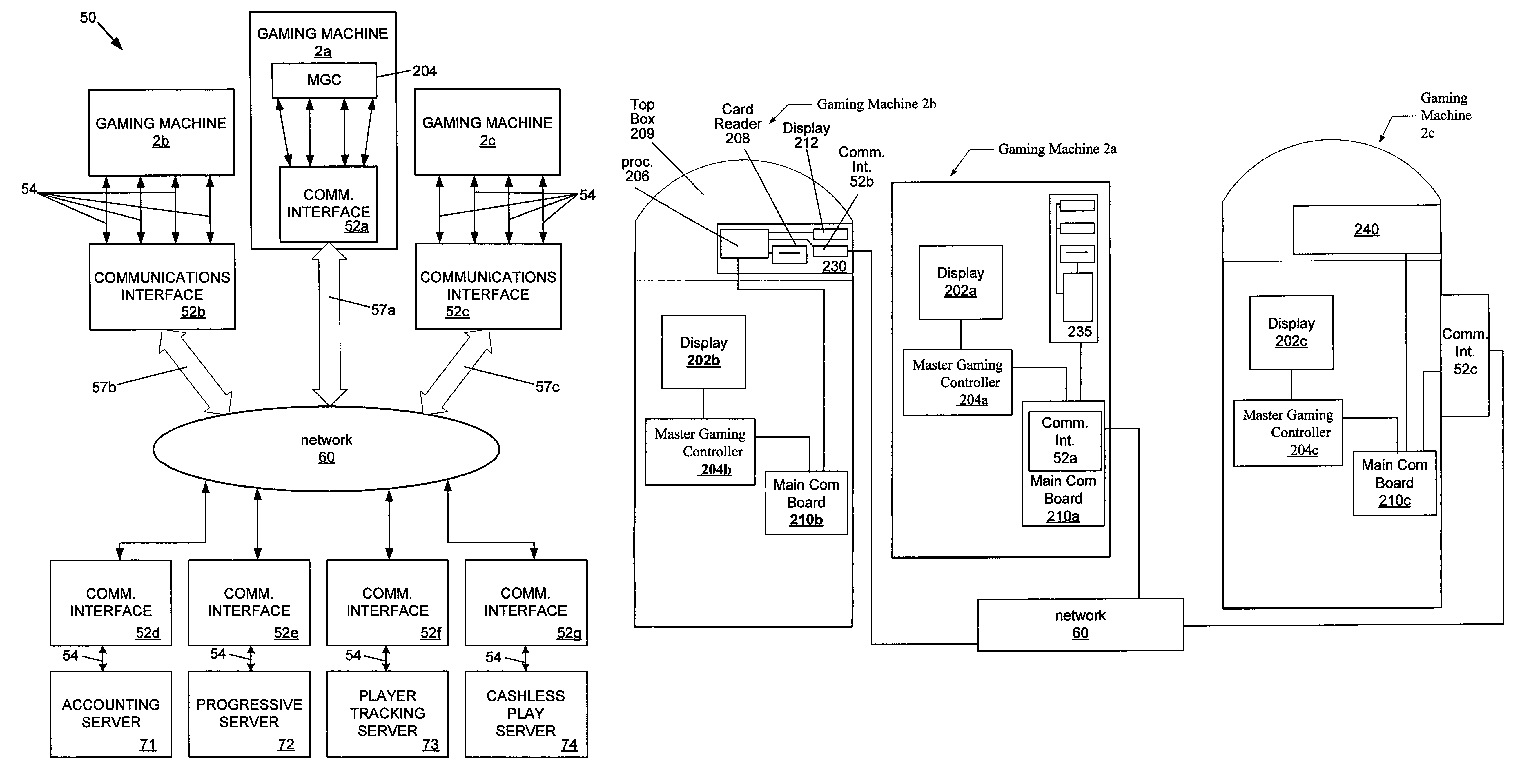 Open architecture communications in a gaming network