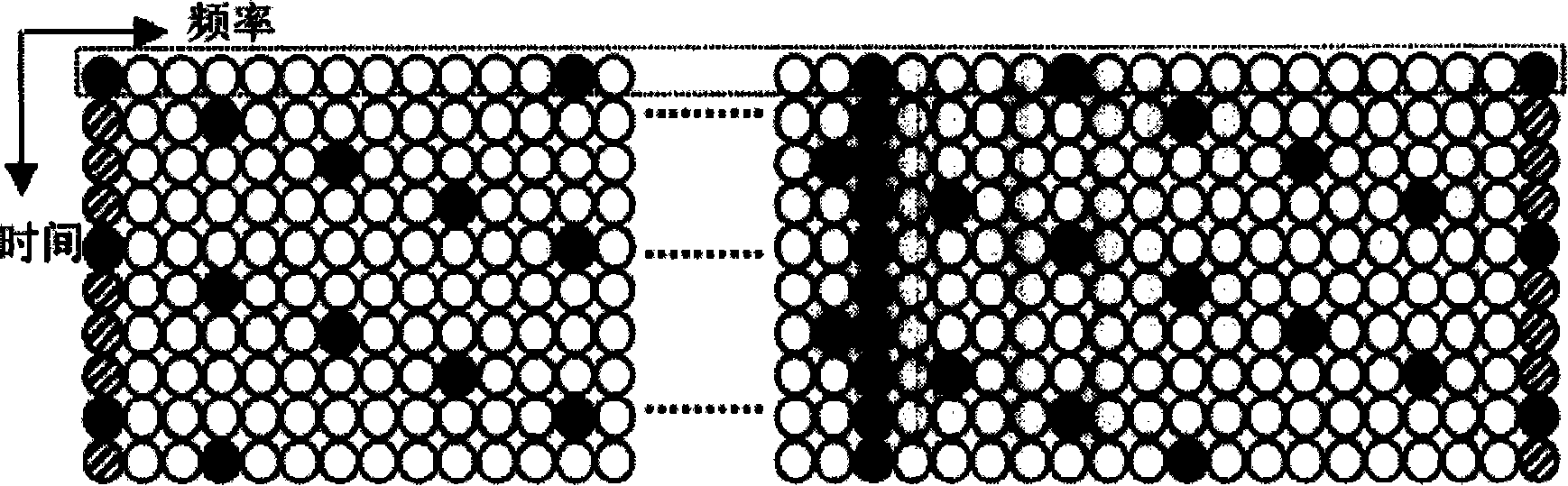 Terrestrial broadcasting channel estimating method for digital television and device thereof