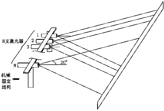 Remote visual navigation method based on laser splicing