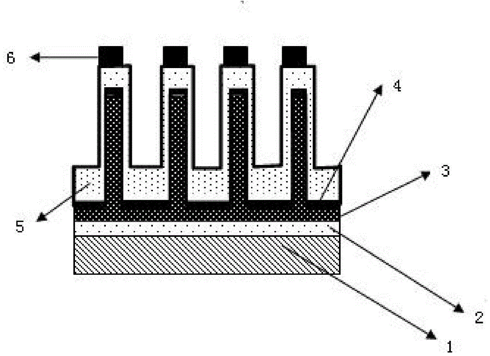 A kind of czts nanoarray thin film solar photovoltaic cell and preparation method thereof