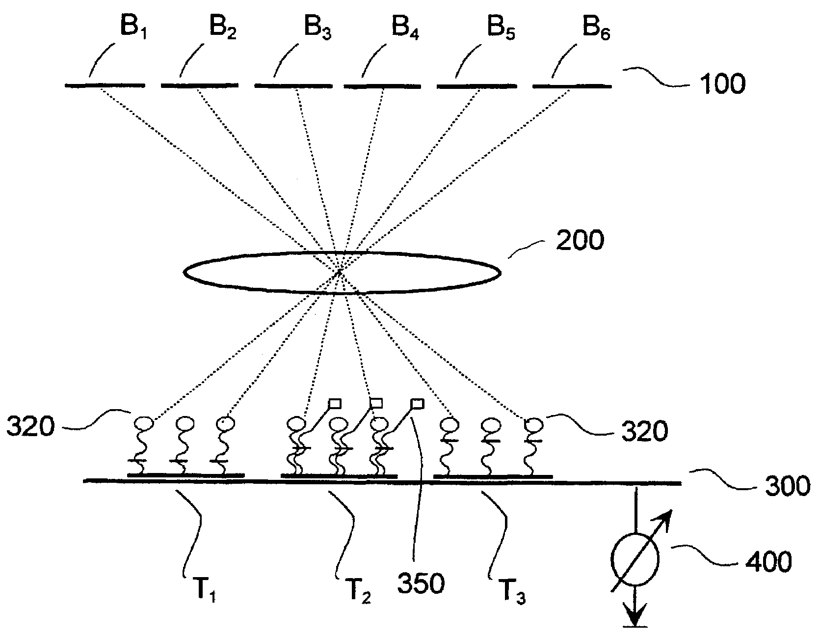 Device and method for detecting organic molecules in a test substance