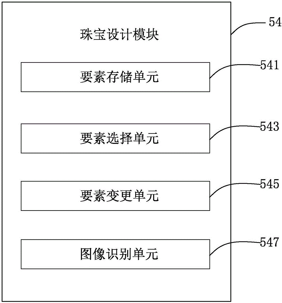 On-line communication system and method for jewelry design