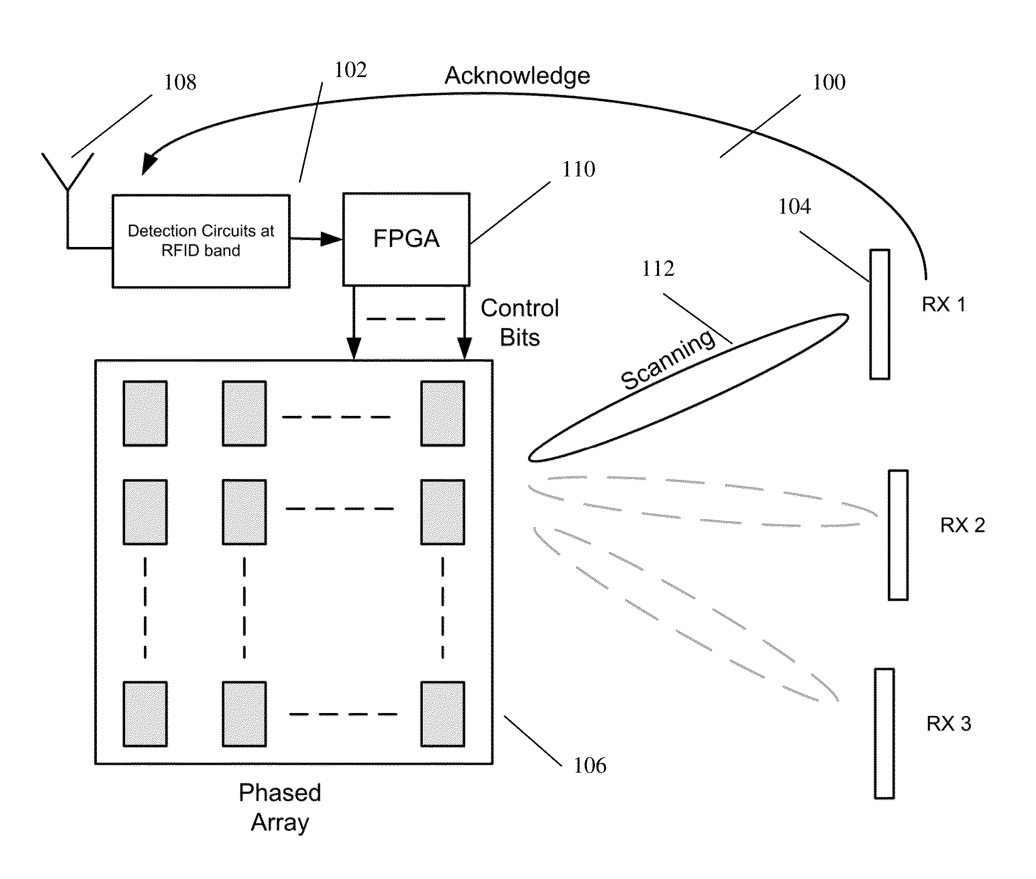 Wireless energy transfer system