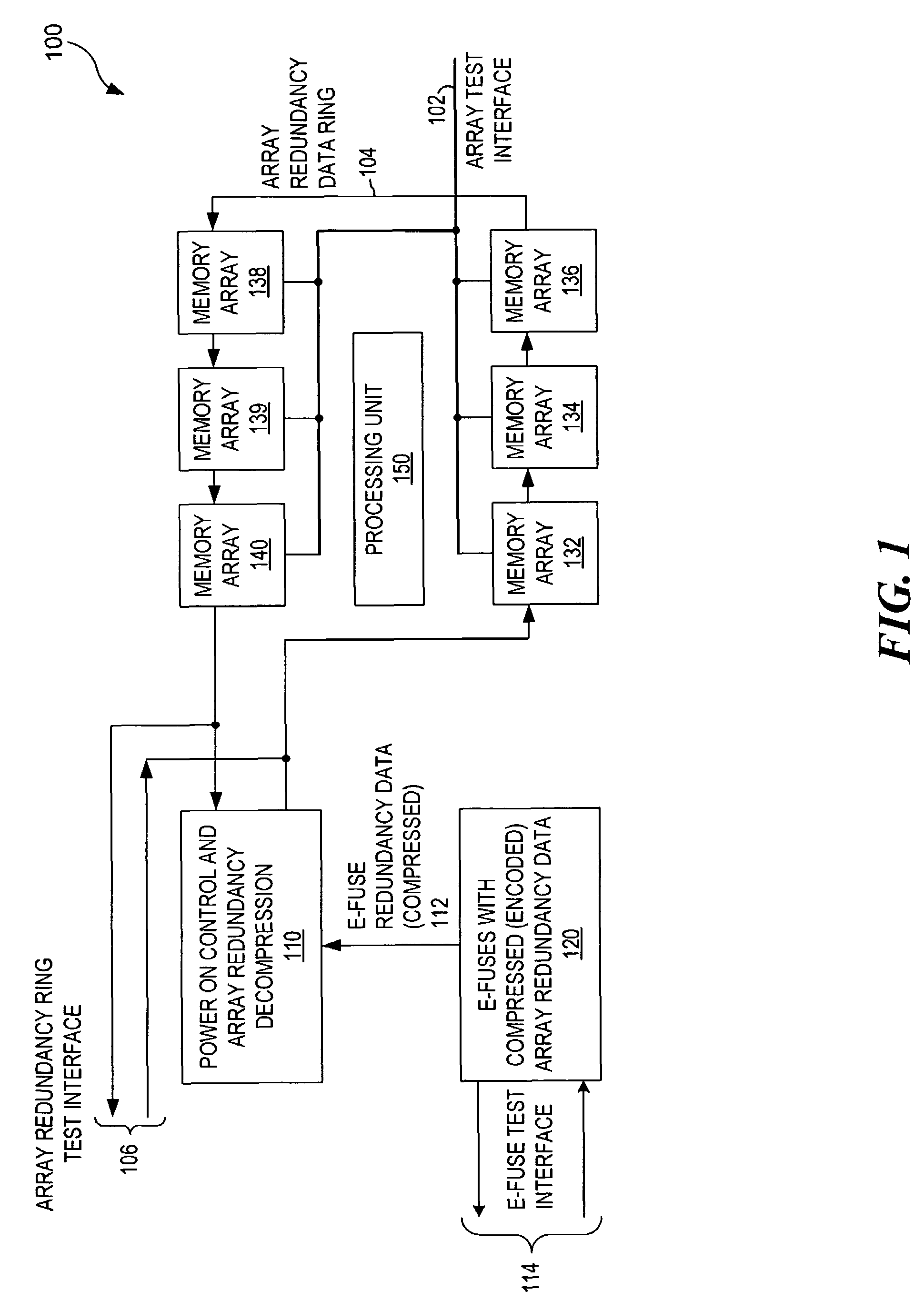 Algorithm to encode and compress array redundancy data