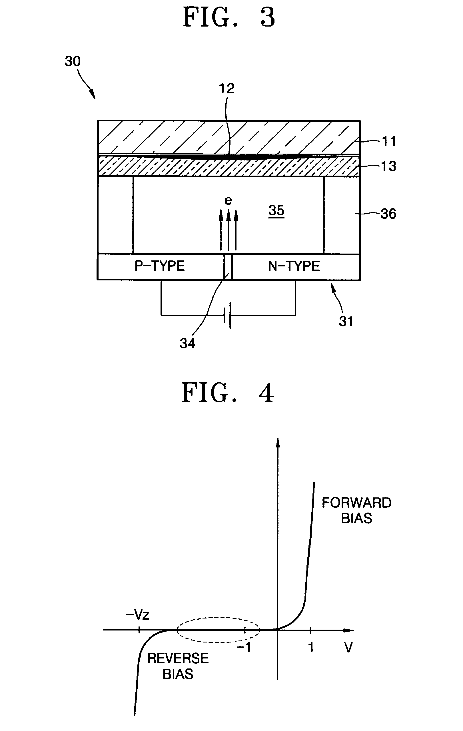 Light emitting device using electron emission and flat display apparatus using the same