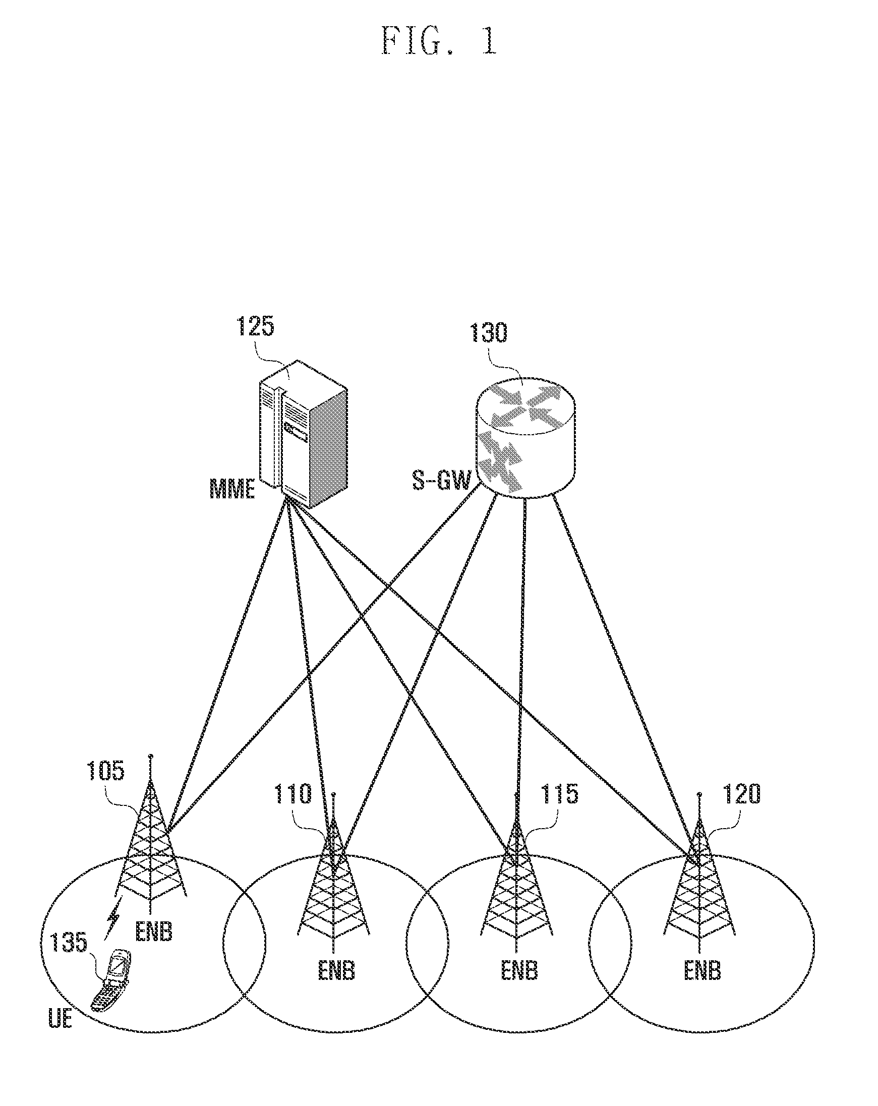 Power headroom report method and apparatus for mobile communication system supporting carrier aggregation