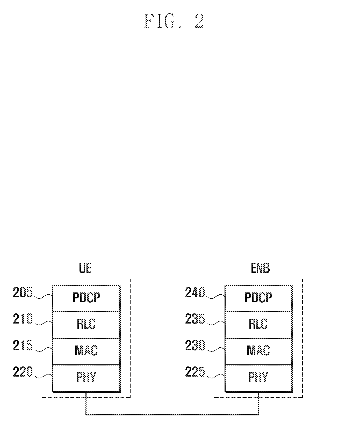 Power headroom report method and apparatus for mobile communication system supporting carrier aggregation