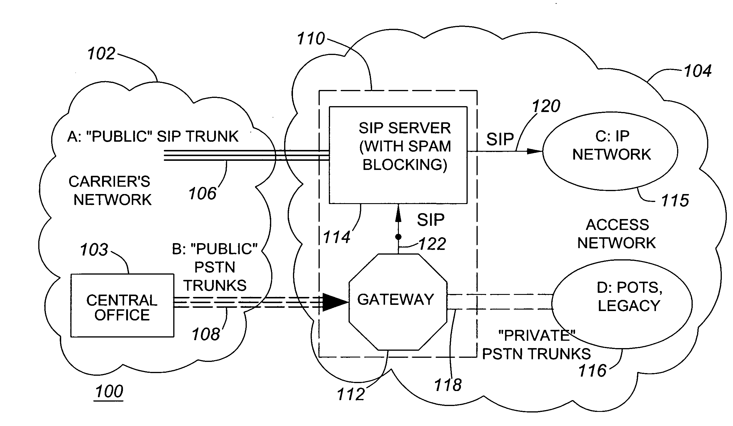 Detection of spam/telemarketing phone campaigns with impersonated caller identities in converged networks