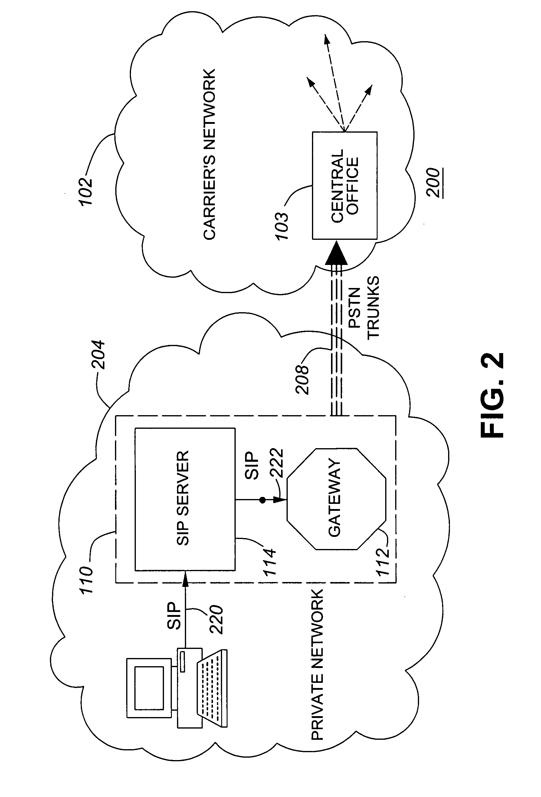 Detection of spam/telemarketing phone campaigns with impersonated caller identities in converged networks