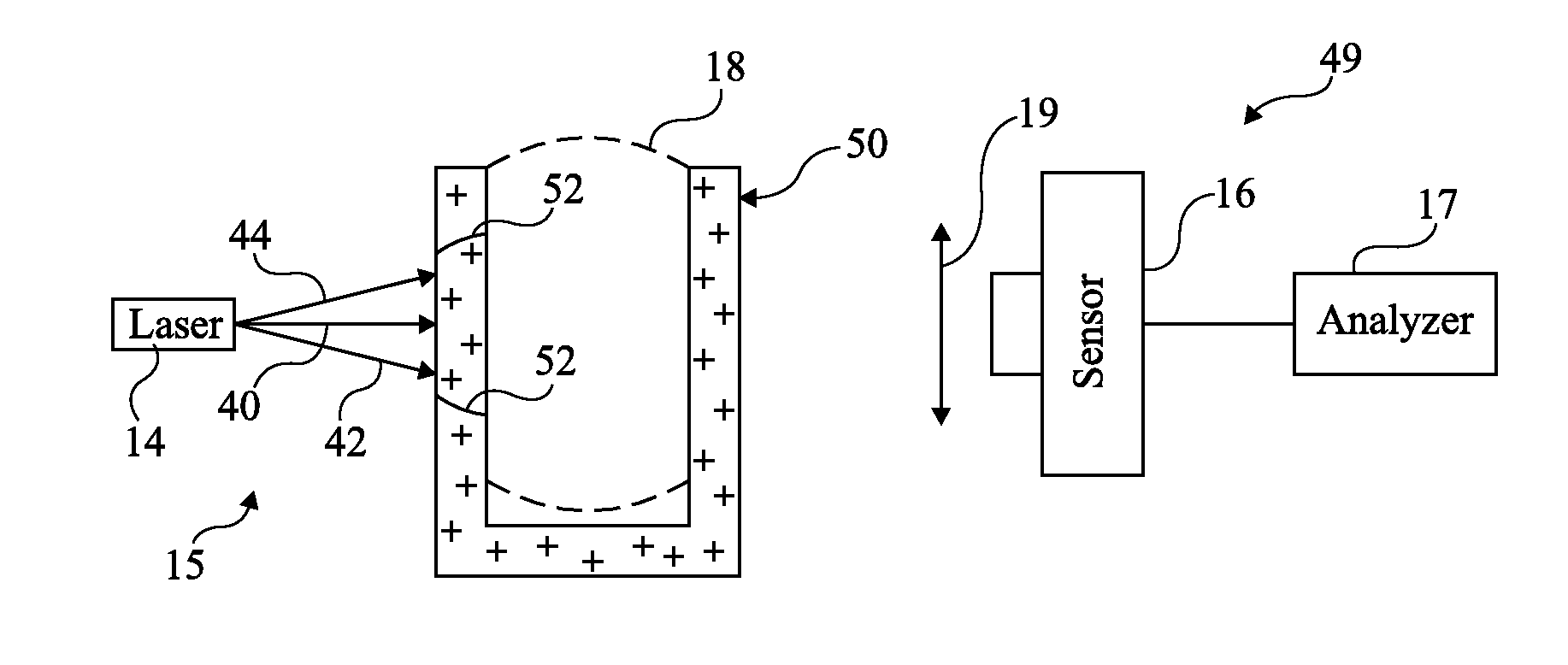 Optical device for analyzing a scattering medium held by a support