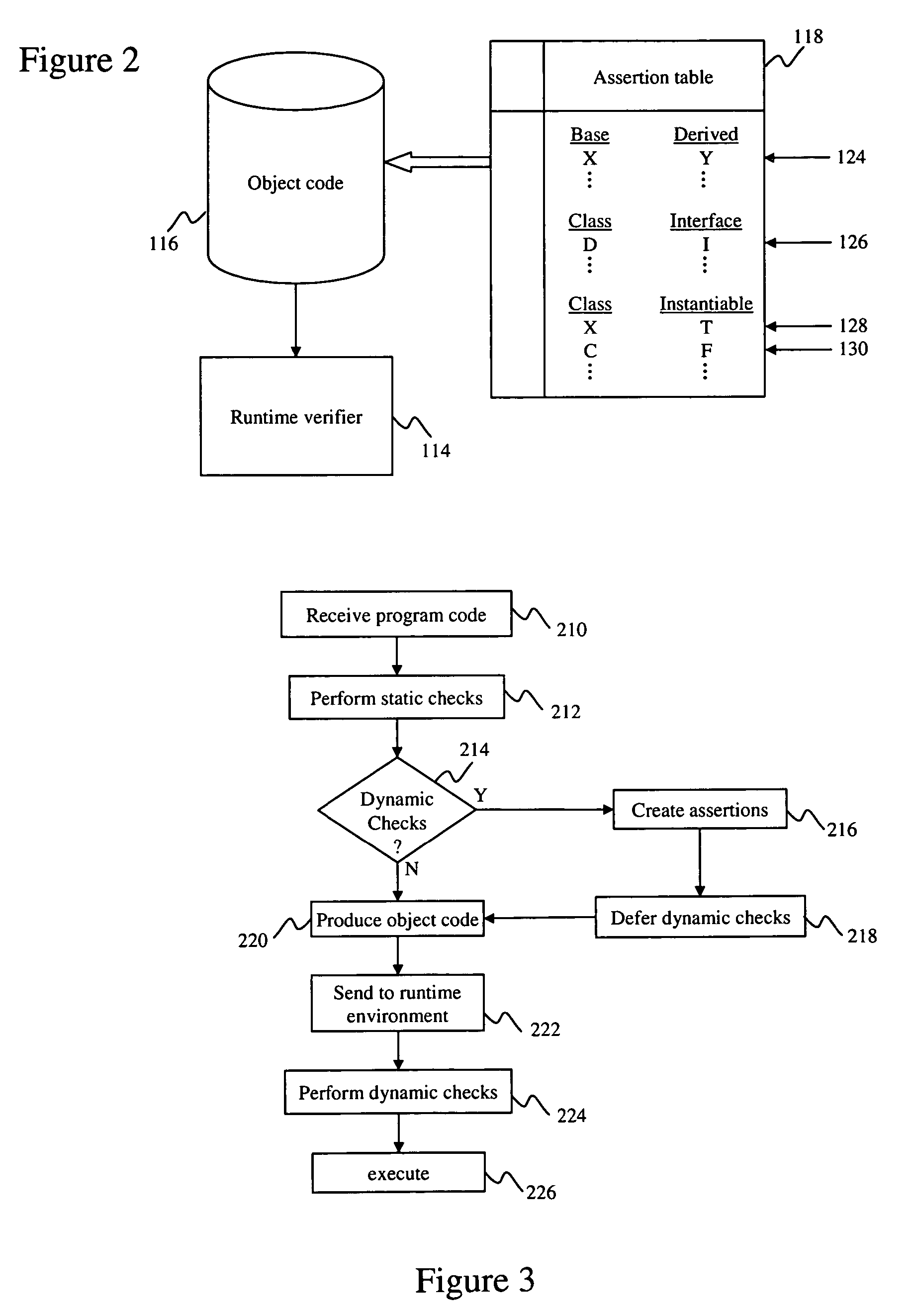 System and method for compiling program code ahead of time