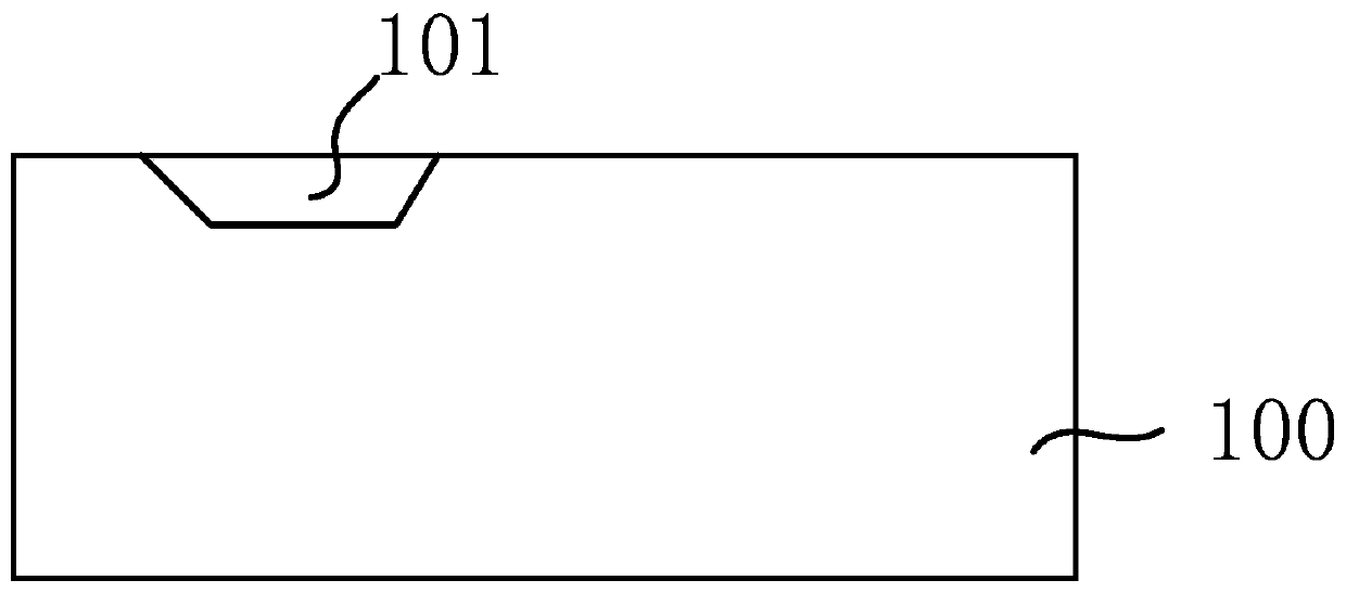 Manufacturing method for deep trough isolation structure