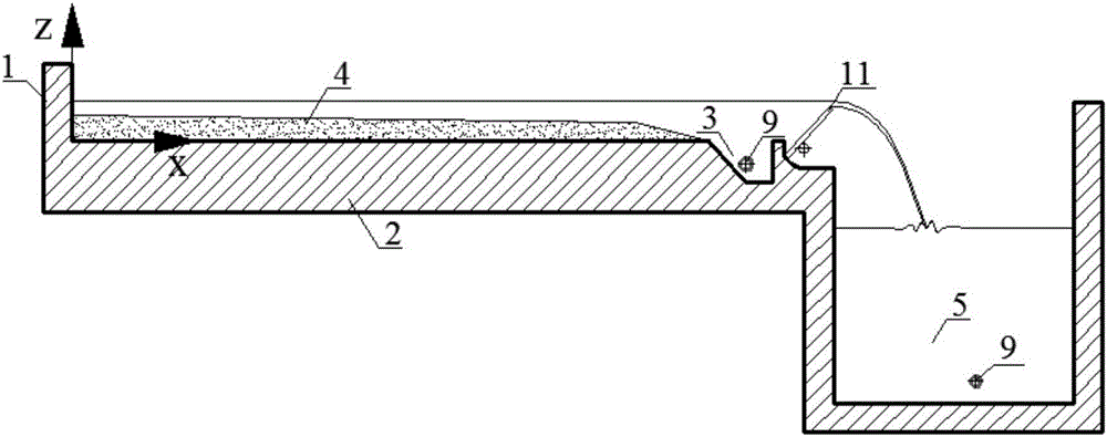 Physical model testing system and method for landform evolution of tidal flat-tidal creek system