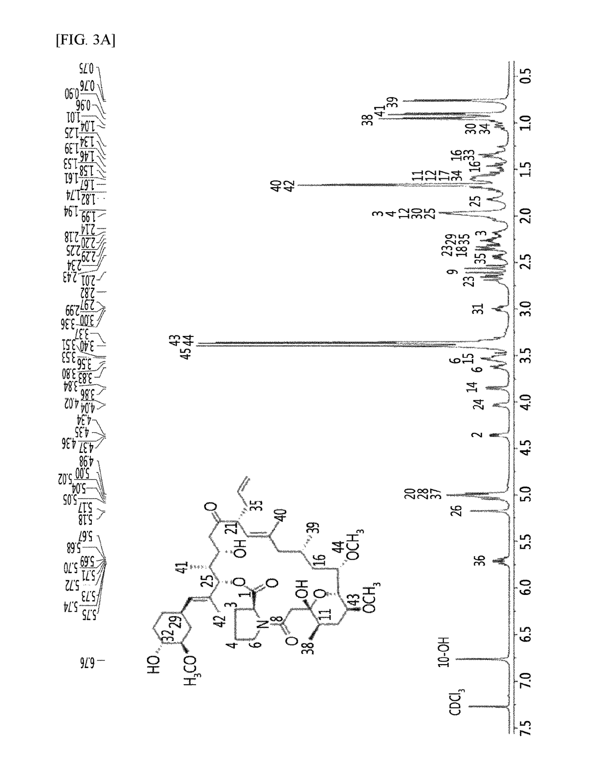 FK506 derivative maintaining nerve regeneration activity without immunosuppressive activity, and use thereof