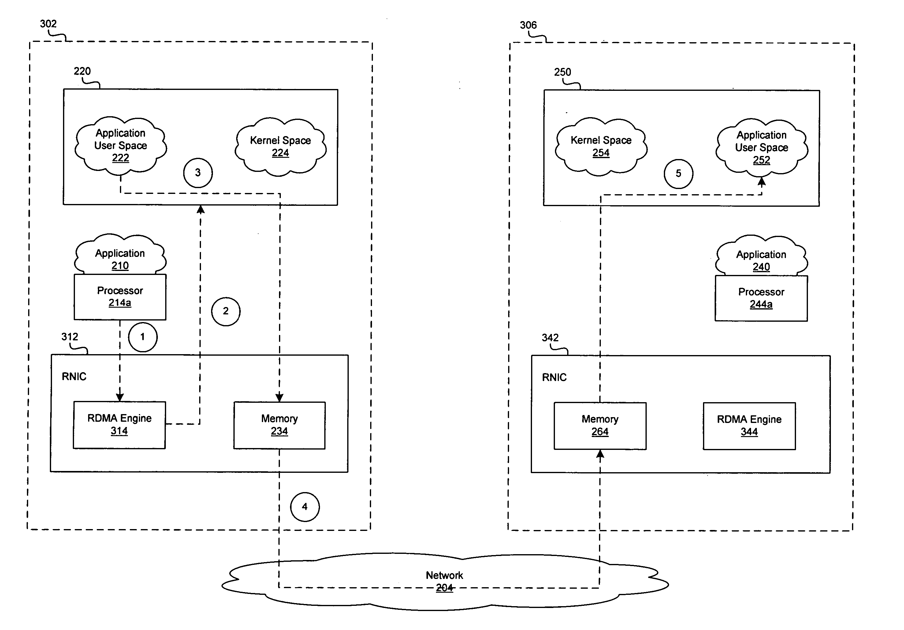 Method and system for high availability when utilizing a multi-stream tunneled marker-based protocol data unit aligned protocol