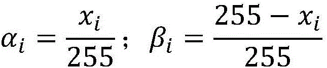 Adaptive image fusion method based on chromaticity coordinates