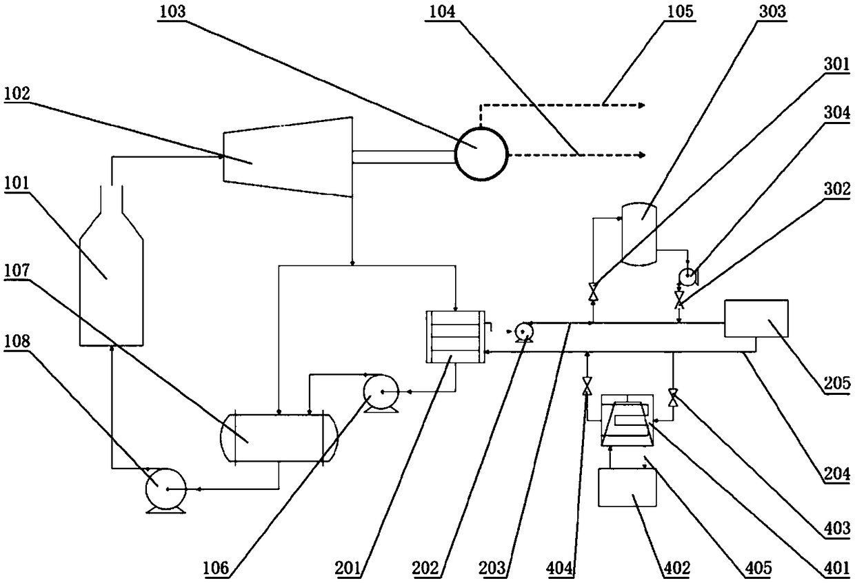 Peak load shaving integrated heating system and method