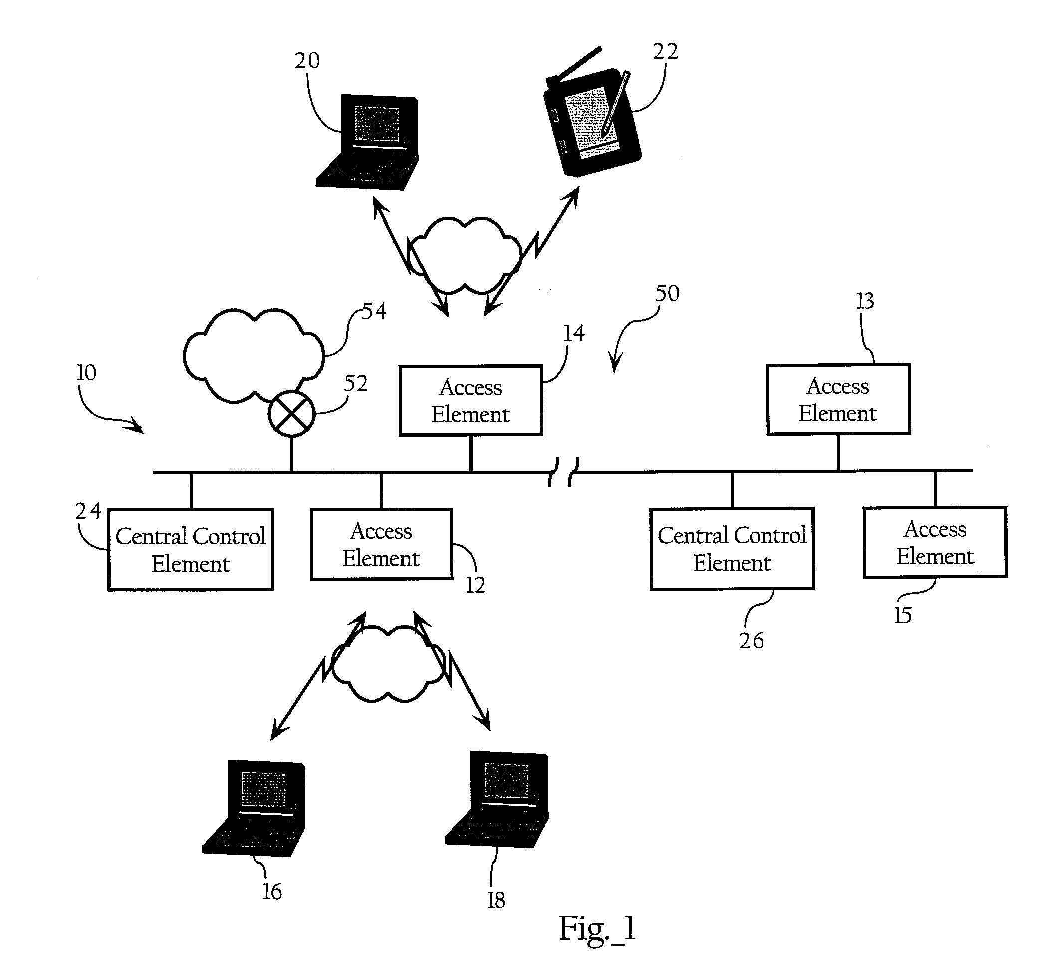 Managed Access Point Protocol