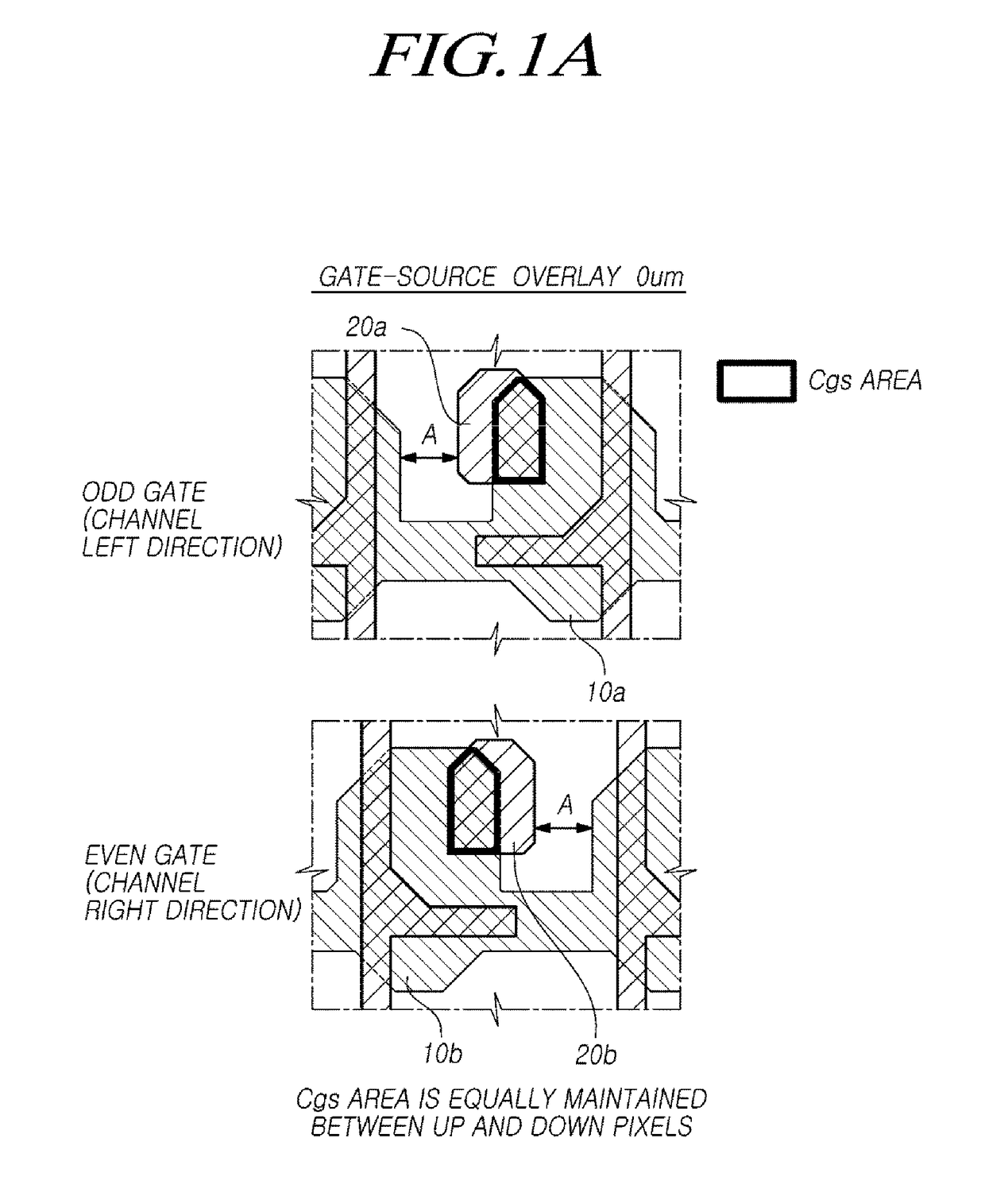 Z-Inversion Type Display Device and Method of Manufacturing the Same