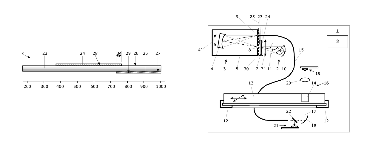 Spectrometer with monochromator and order sorting filter