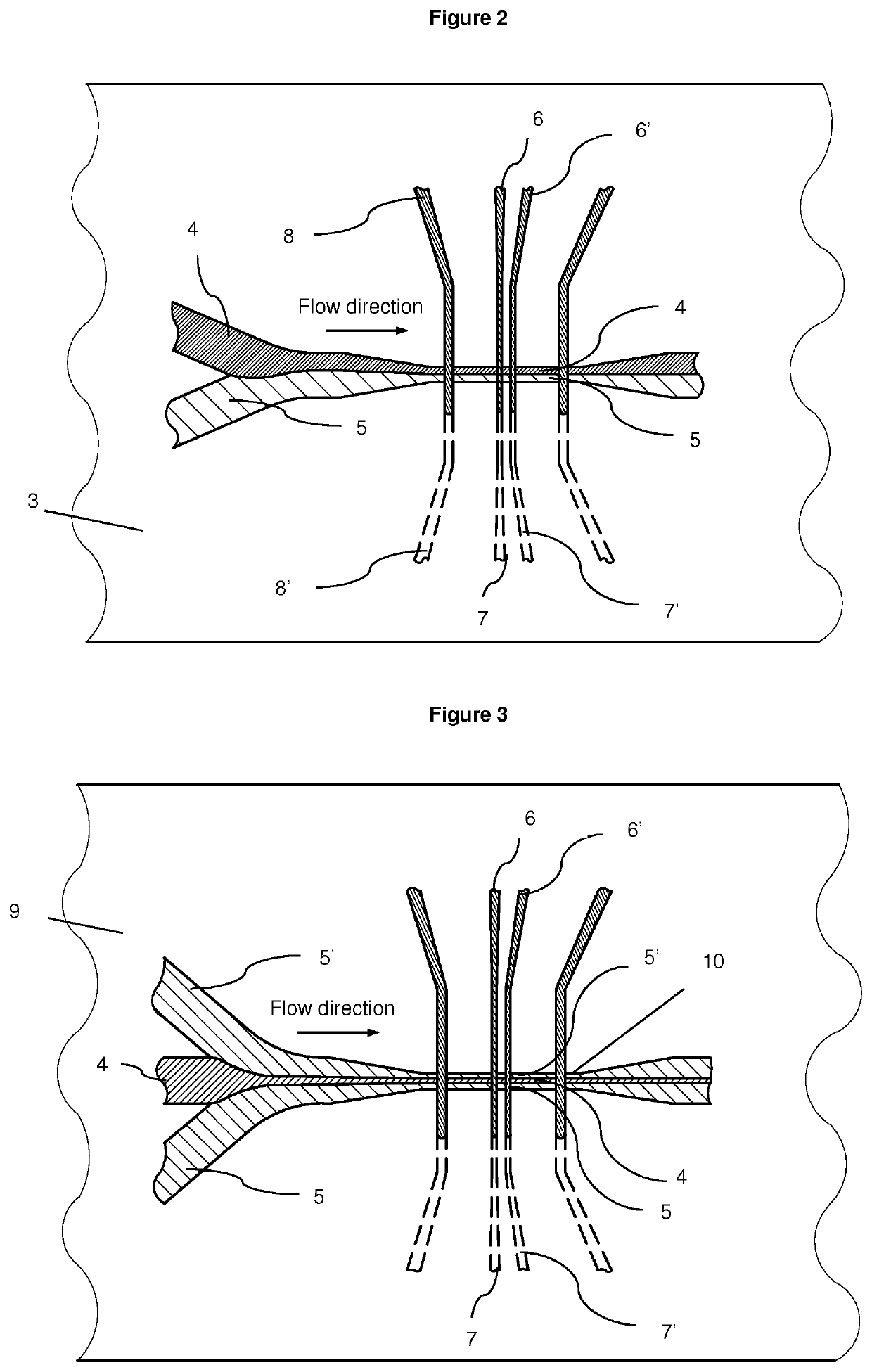 Apparatus for microfluidic flow cytometry analysis of a particulate containing fluid