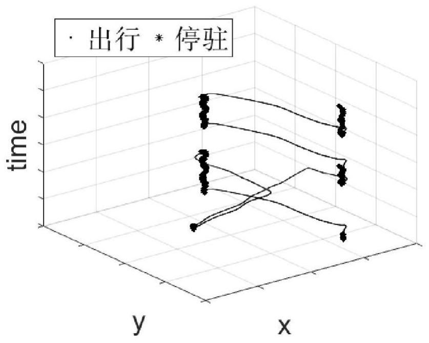 A parking recognition method based on spatio-temporal clustering