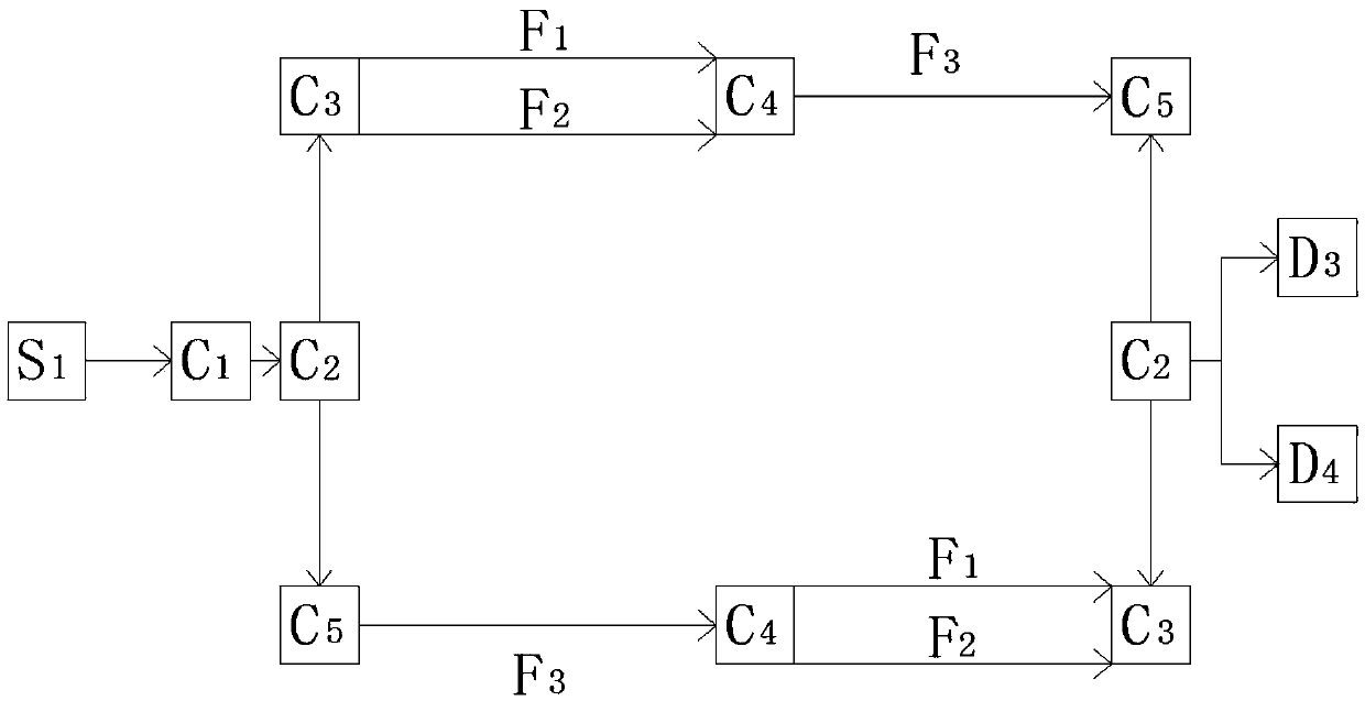 Distributed buried cable channel hidden danger monitoring system